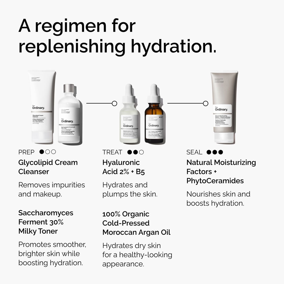 100-organic-cold-pressed-moroccan-argan-oil-r9 FY25-D41247-ORD-Web-PDP-100-Argan-Oil-1x1-EN-5.jpg