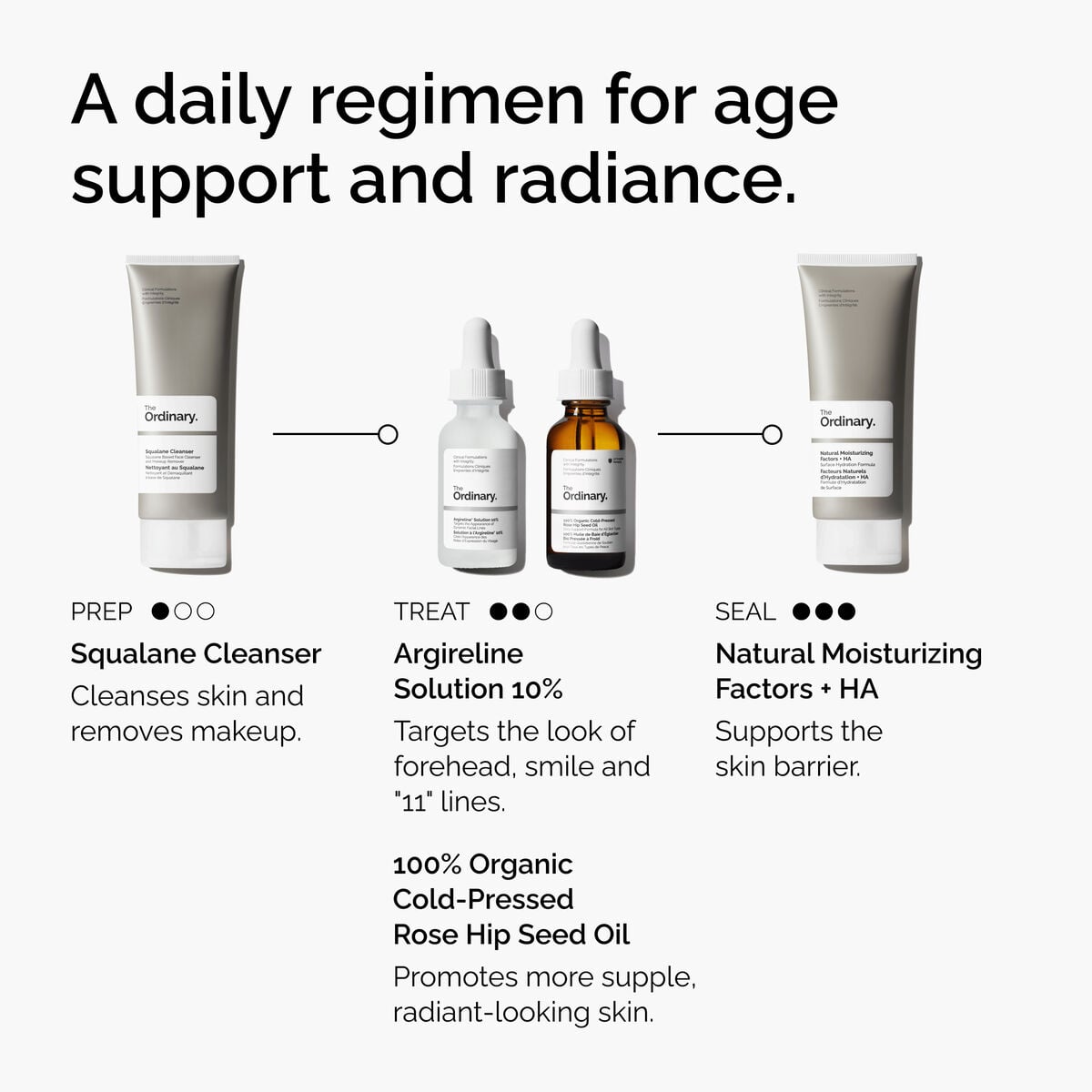 argireline-solution-10-p0 FY25-D41247-ORD-Web-Argl-10pct-1x1-EN-5.jpg