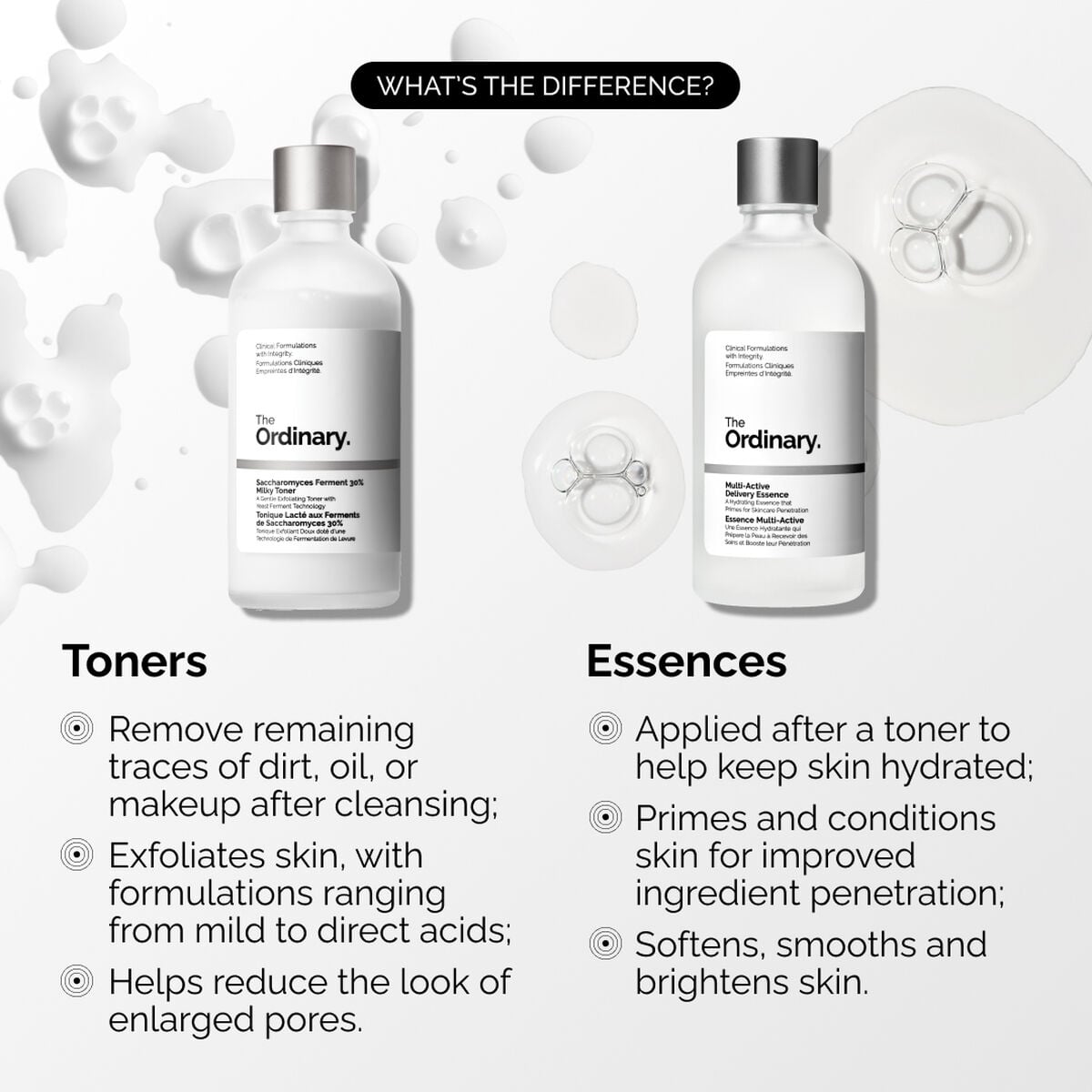 multi-active-delivery-essence-w7 ORD-MADE-Essence-vs-Toner-Infographic.jpg