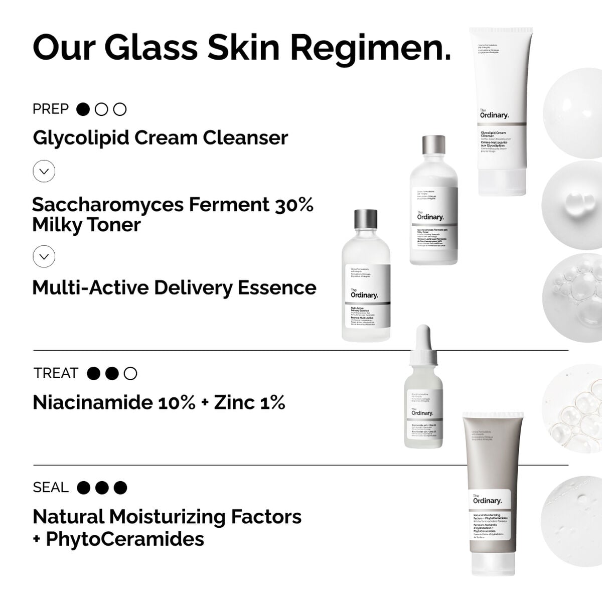 multi-active-delivery-essence-w7 ORD-MADE-Regimen-2.jpg