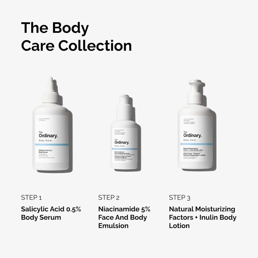 the-body-care-collection-l3 ord-body-care-collection-order-of-application-graphic.jpg