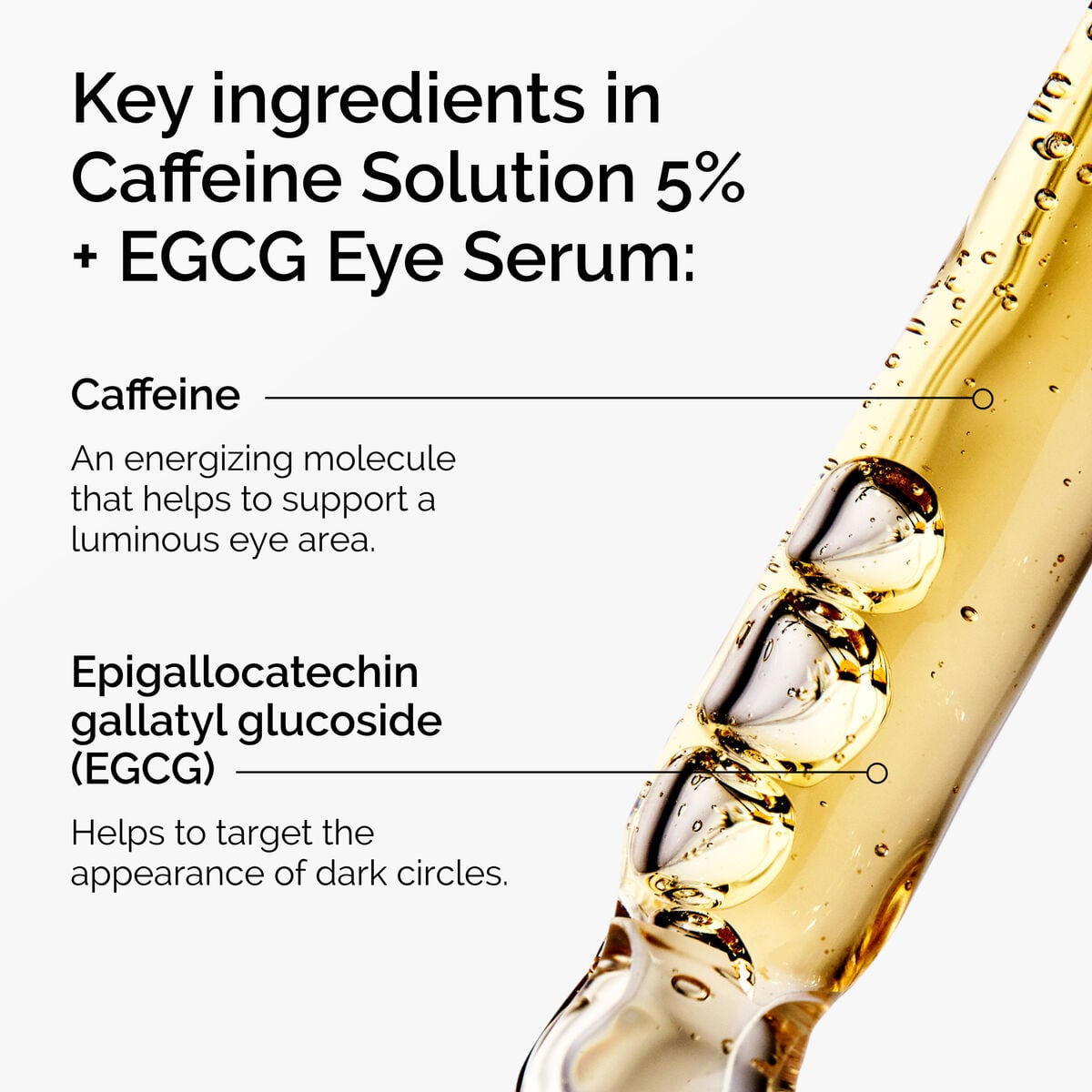 caffeine-solution-5-egcg-eye-serum-u9 ord-caffeine-5pct-egcg-eye-serum-key-ingredients-updated-graphic.jpg