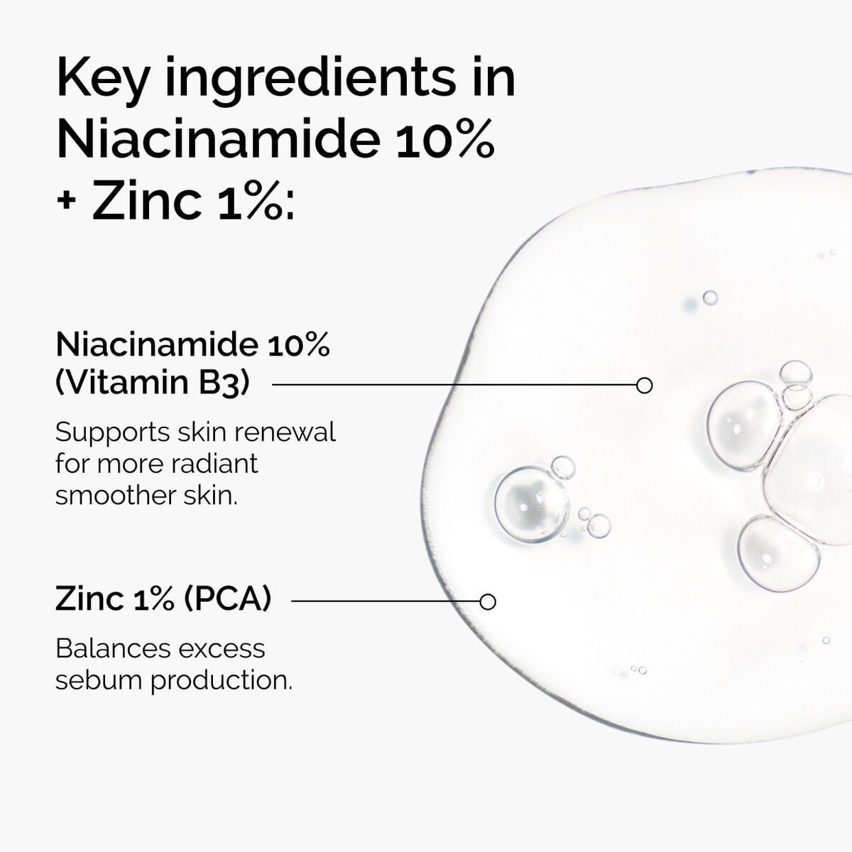 niacinamide-10-zinc-1-y0 ord-niacinamide-zinc-blemish-ingredients-graphic.jpg