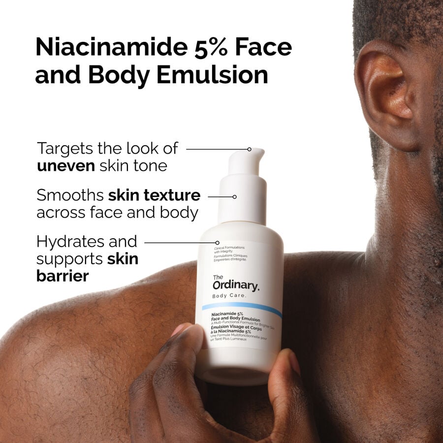 the-body-care-collection-l3 ord-nicinamide-5pct-face-body-emulsion-benefits-infographic.jpg