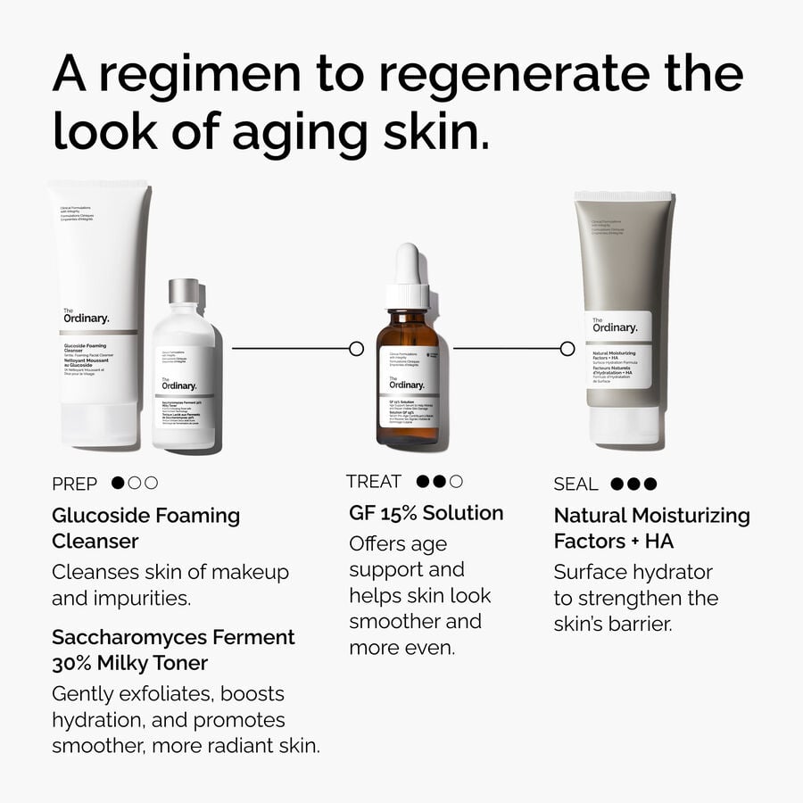 the-refine-and-regenerate-collection-v2 ord-refine-regenerate-collection-regimen-graphic.jpg